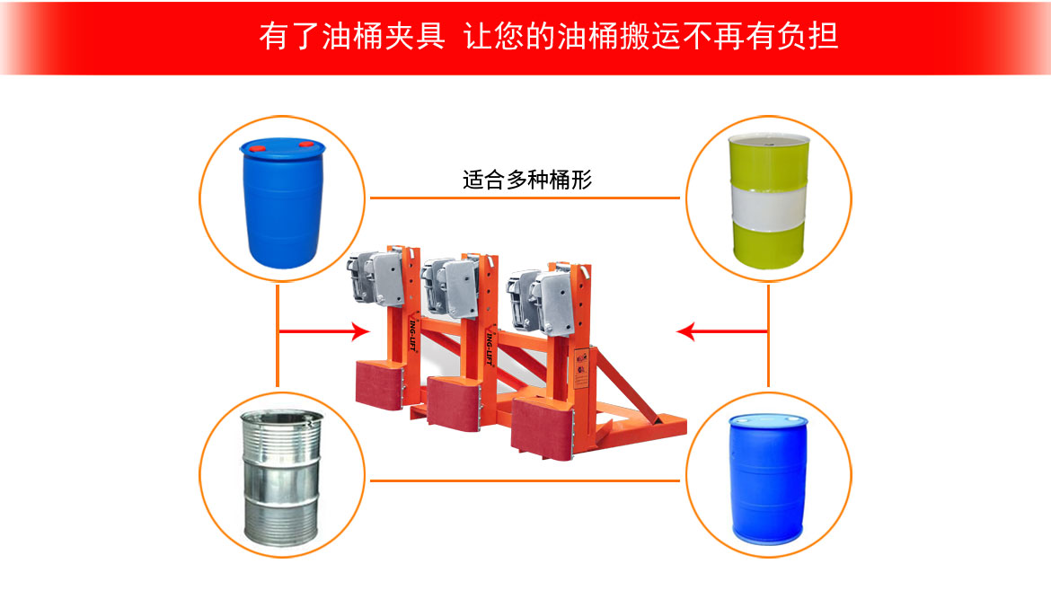 双鹰嘴四桶油桶夹具