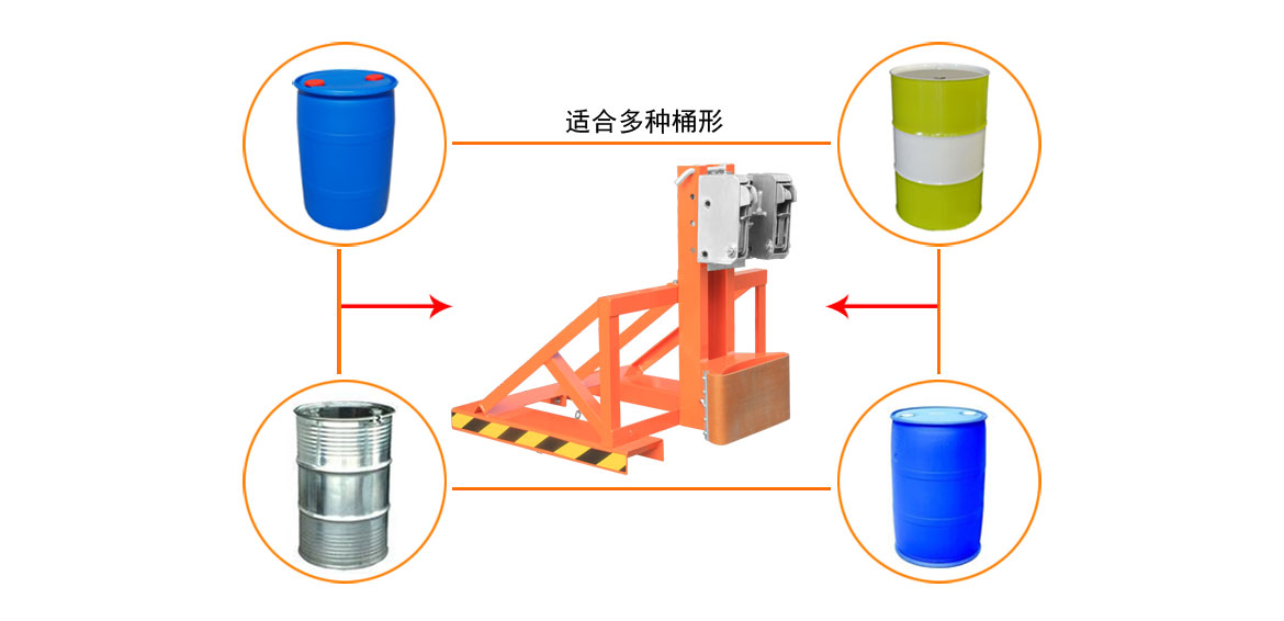 双鹰嘴单桶油桶夹具