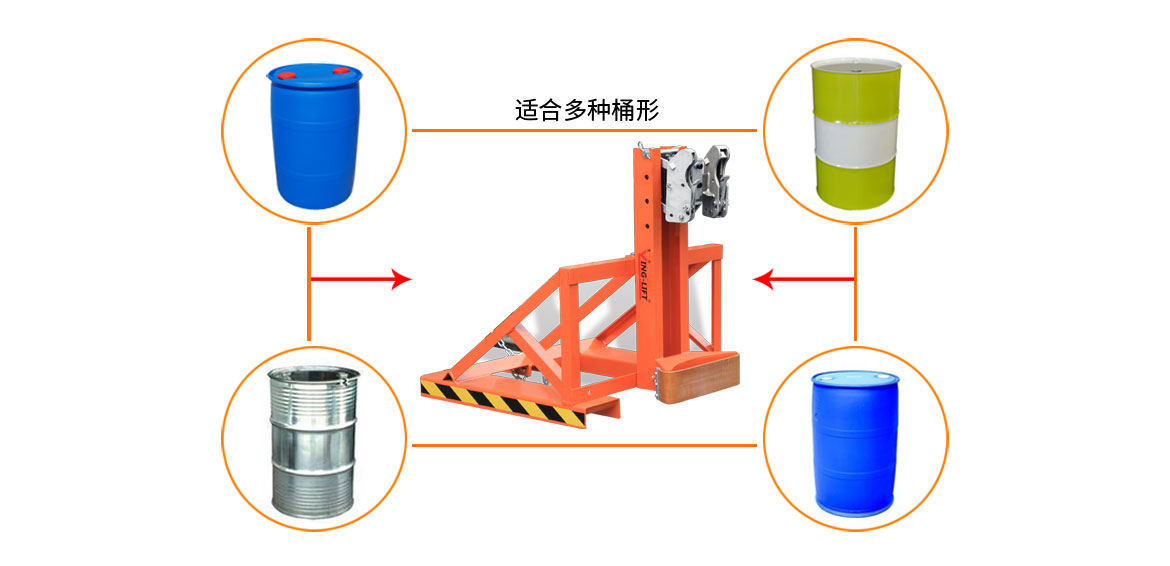 双鹰嘴单桶油桶夹具