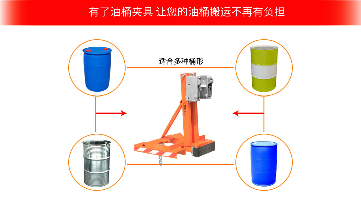 双鹰嘴单桶油桶夹具