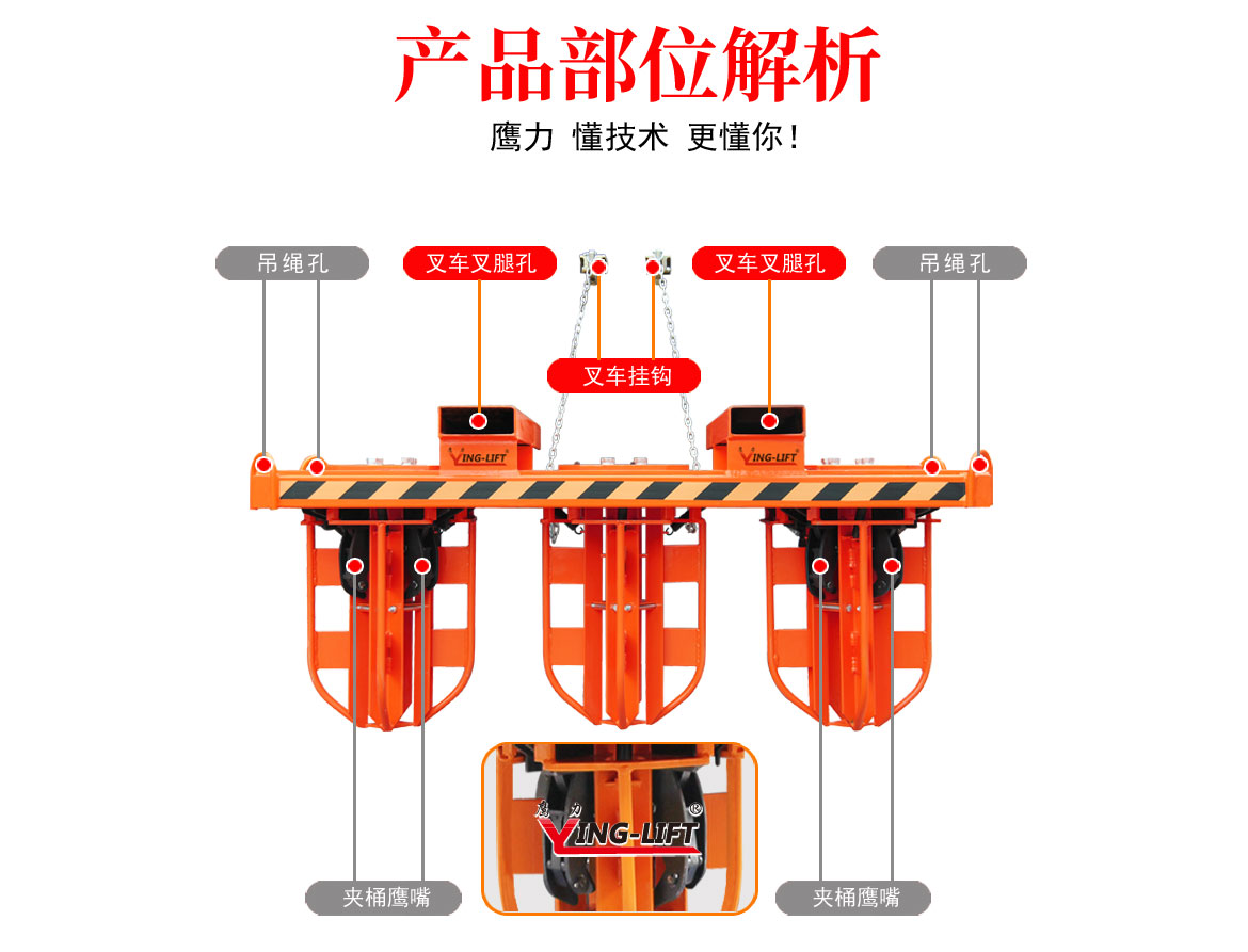 叉车吊车行车八桶专用夹具