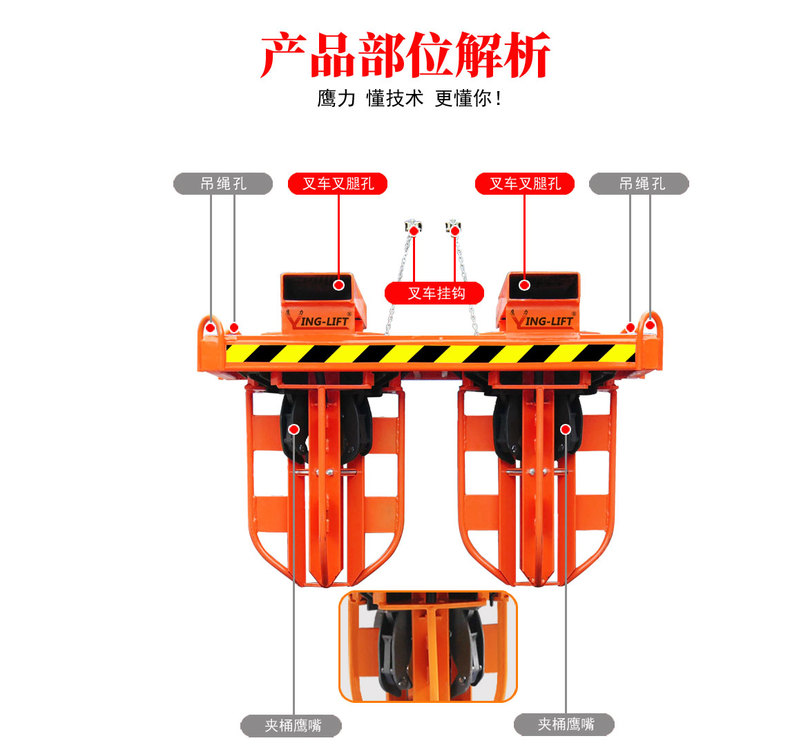 叉车行车吊车六桶油桶夹具