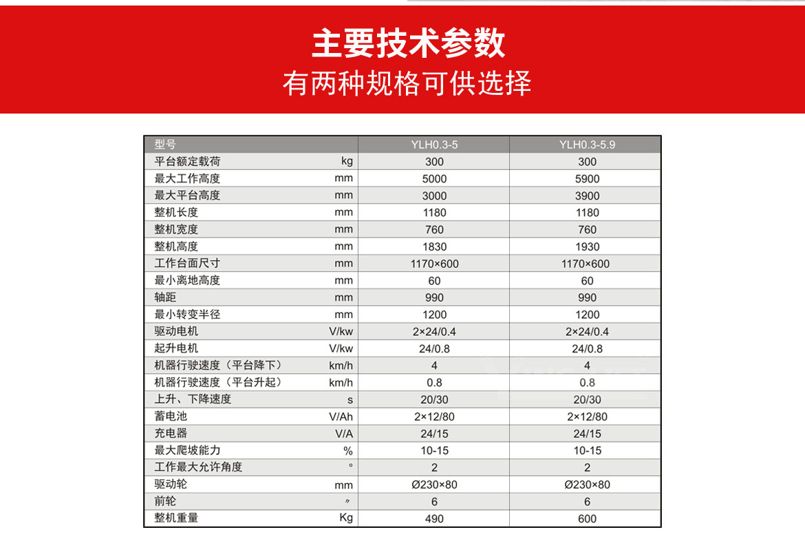 全电动小型剪叉式升降平台