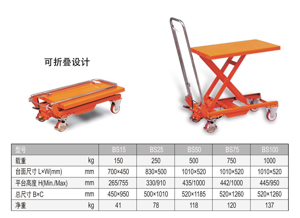 单剪升降台BS系列