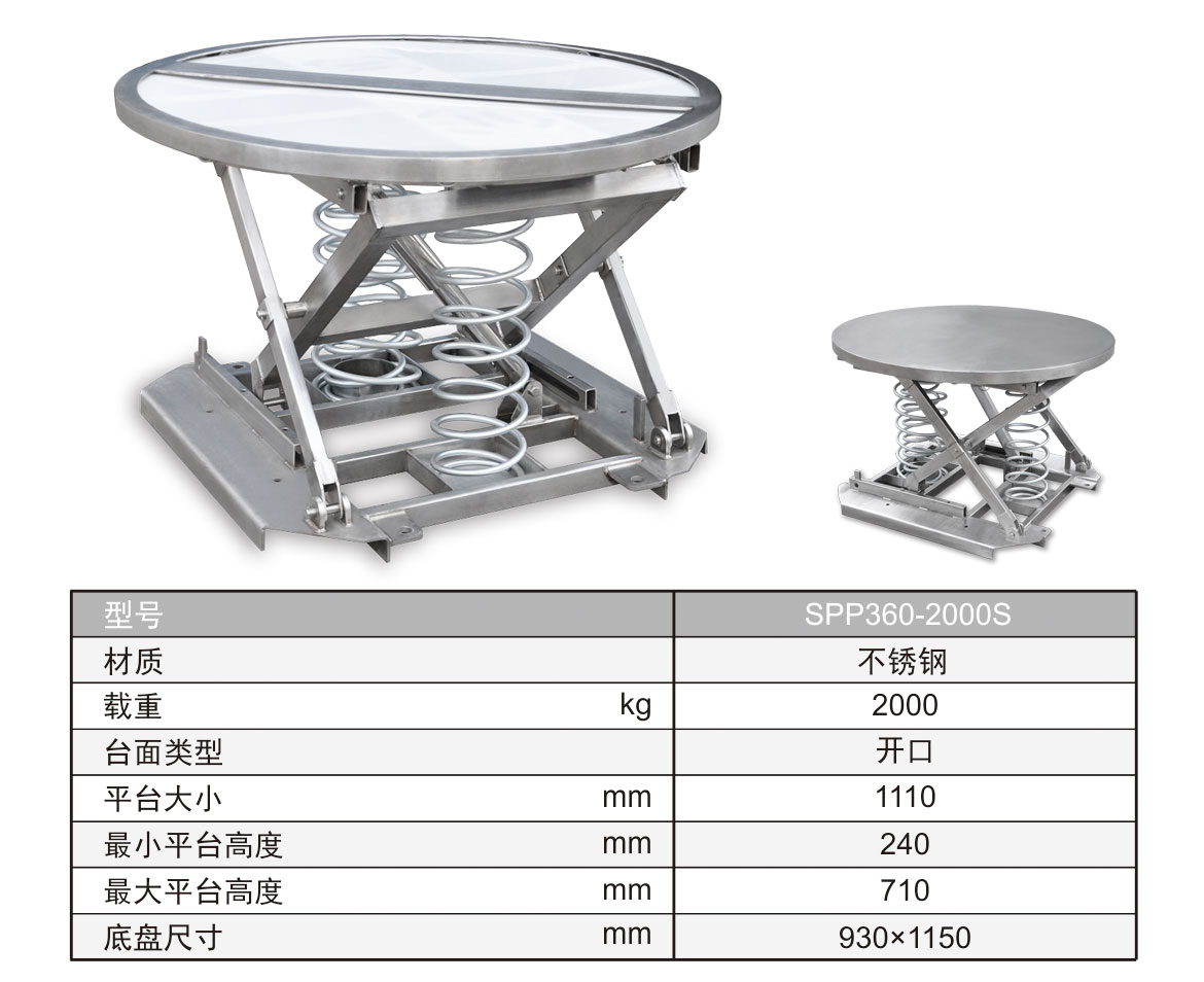不锈钢弹簧平台
