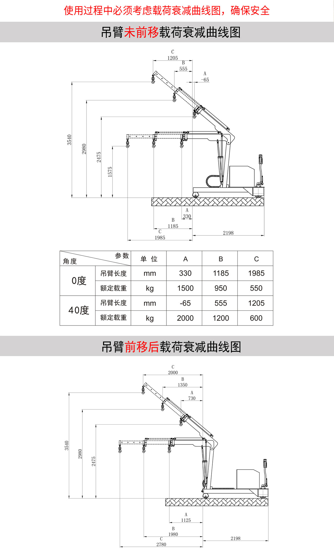 电动单臂起重机