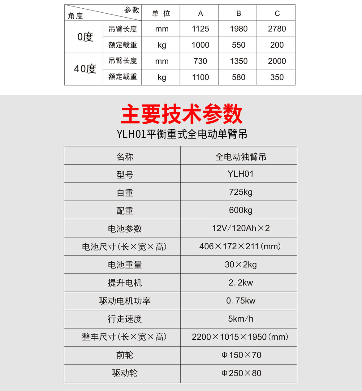 电动单臂起重机