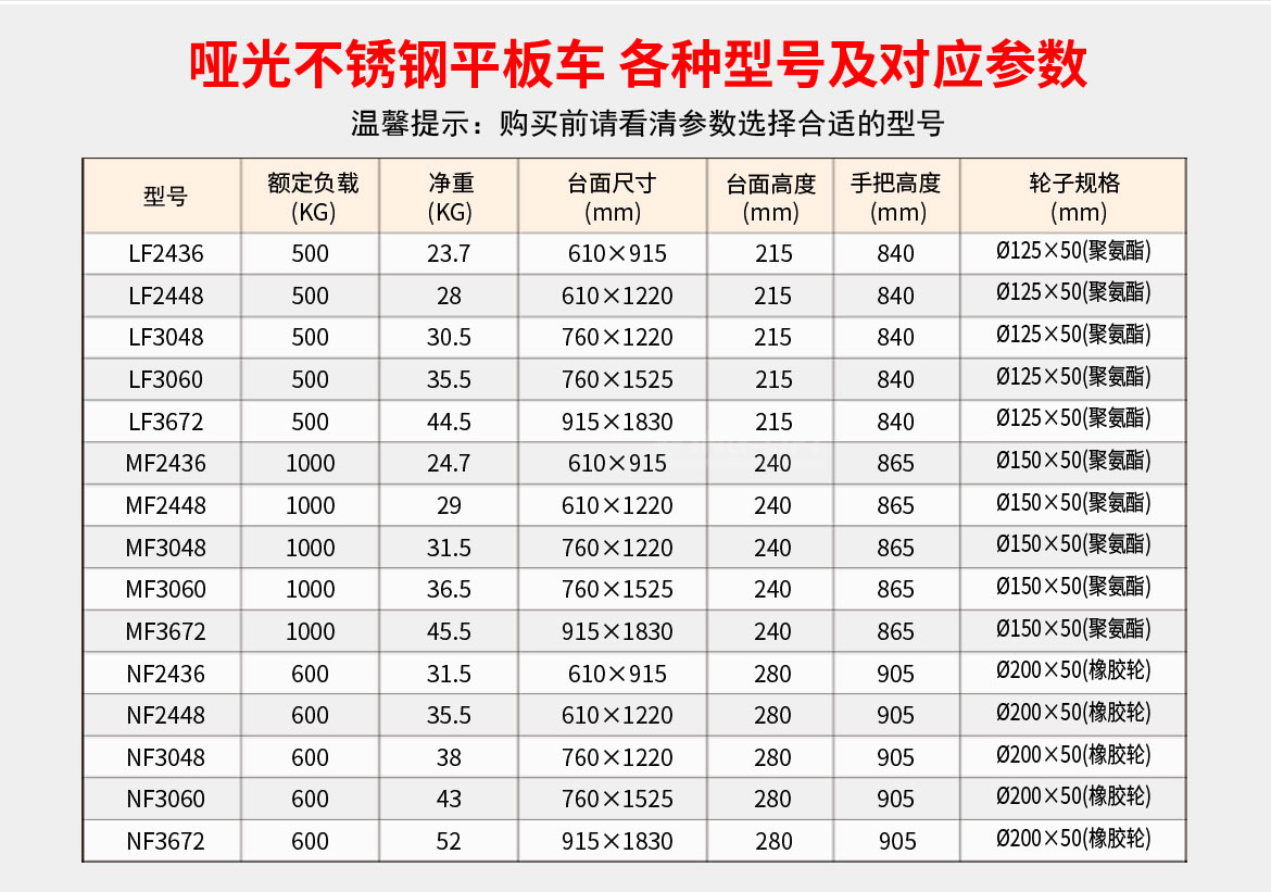 不锈钢平板车