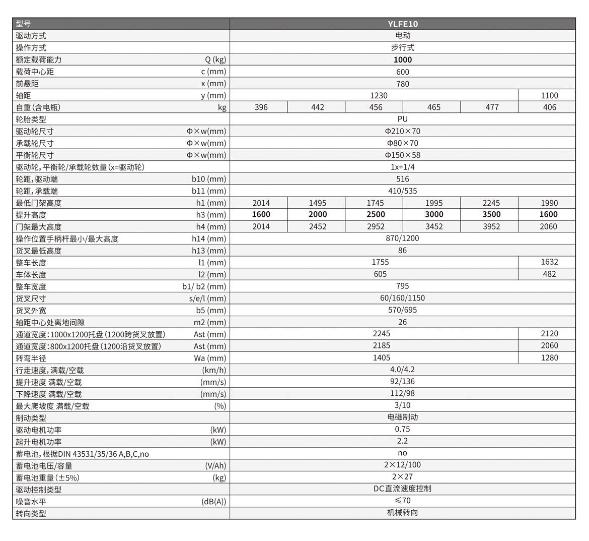 全电动托盘堆垛车