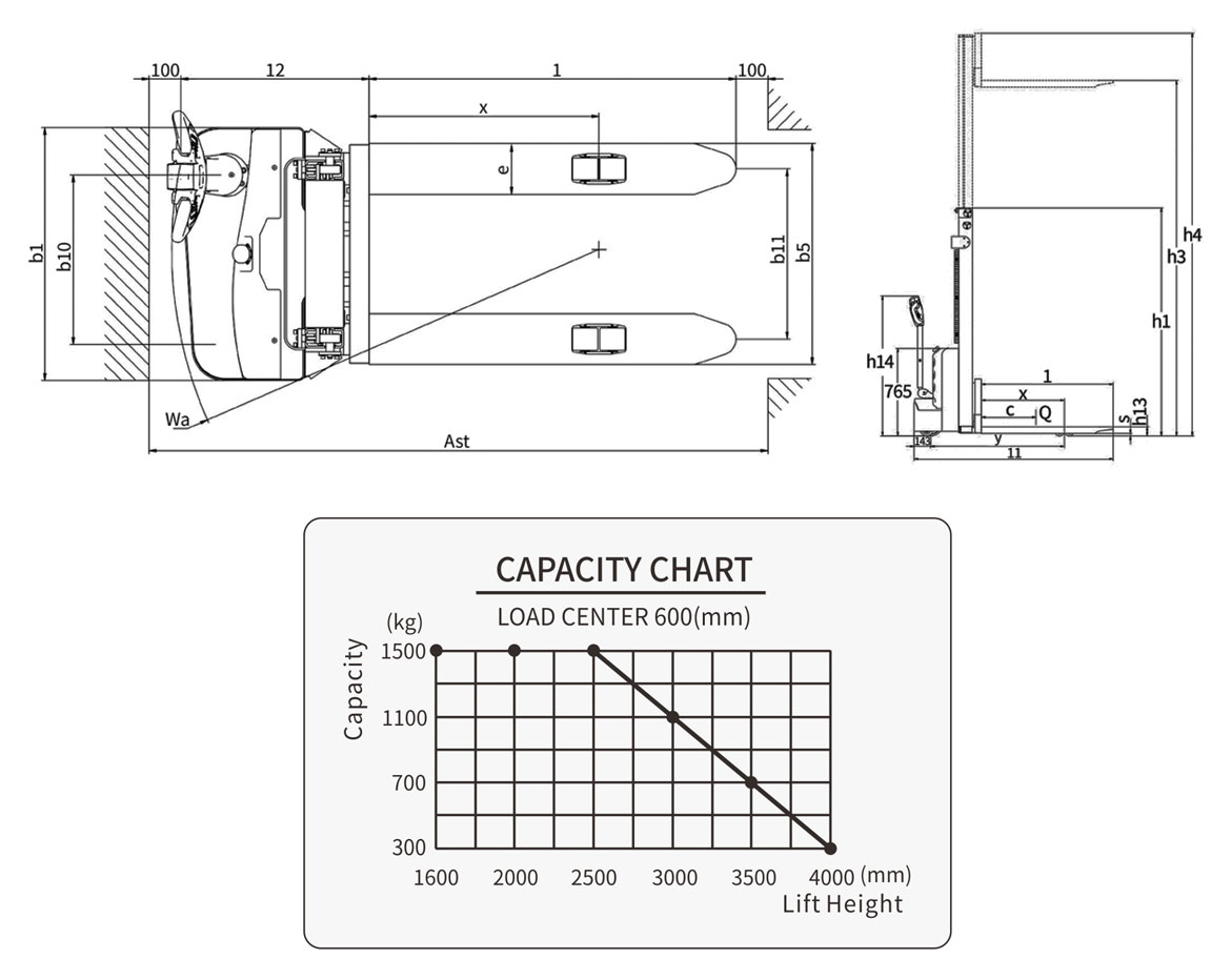 步行式全电动托盘堆垛车