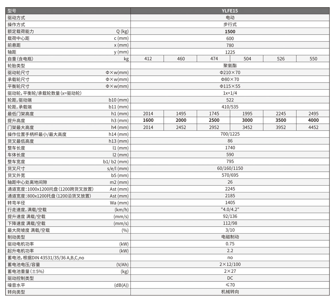 步行式全电动托盘堆垛车