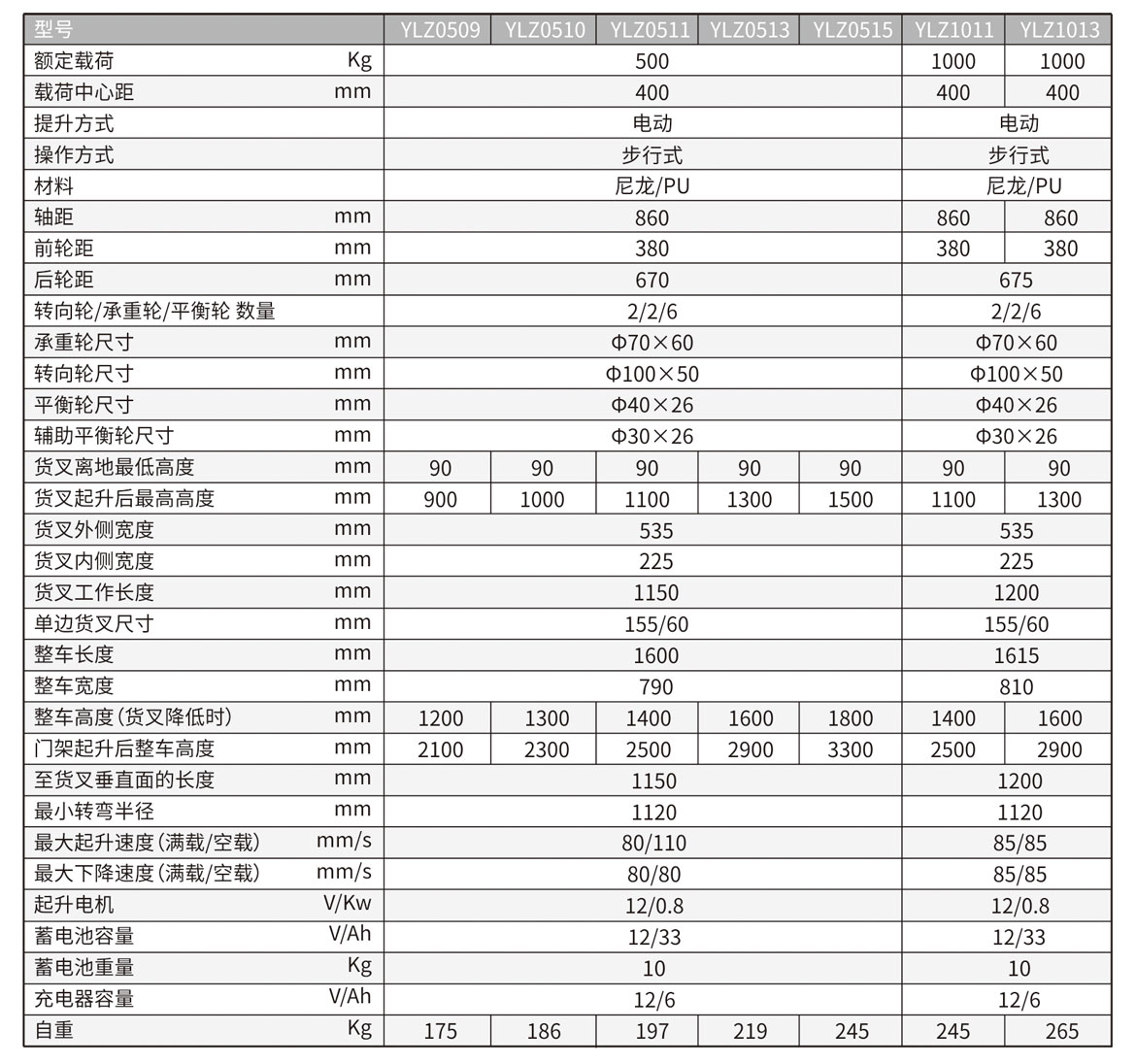 半电动自提升堆垛机