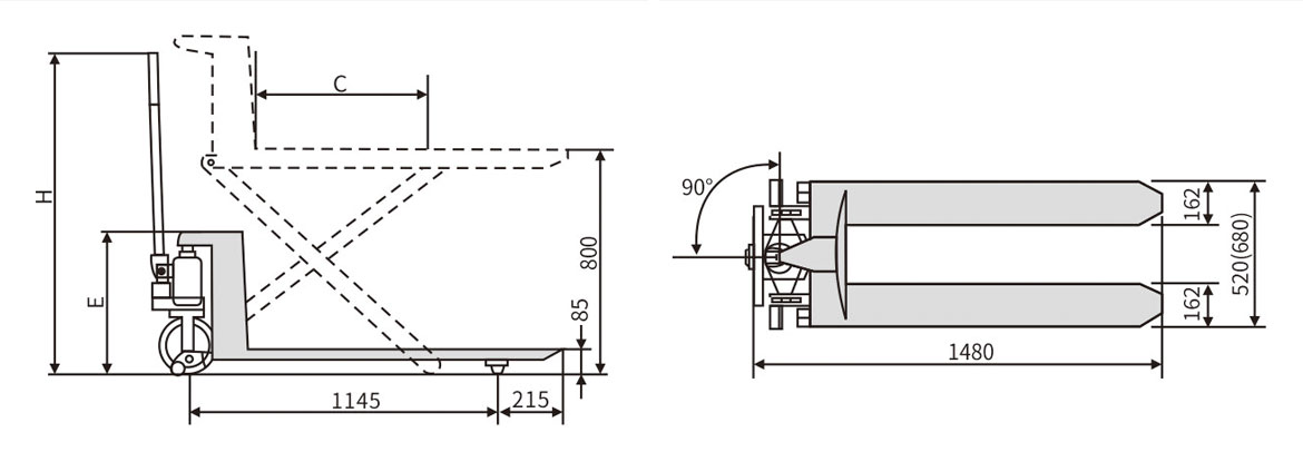 手动液压高搬车