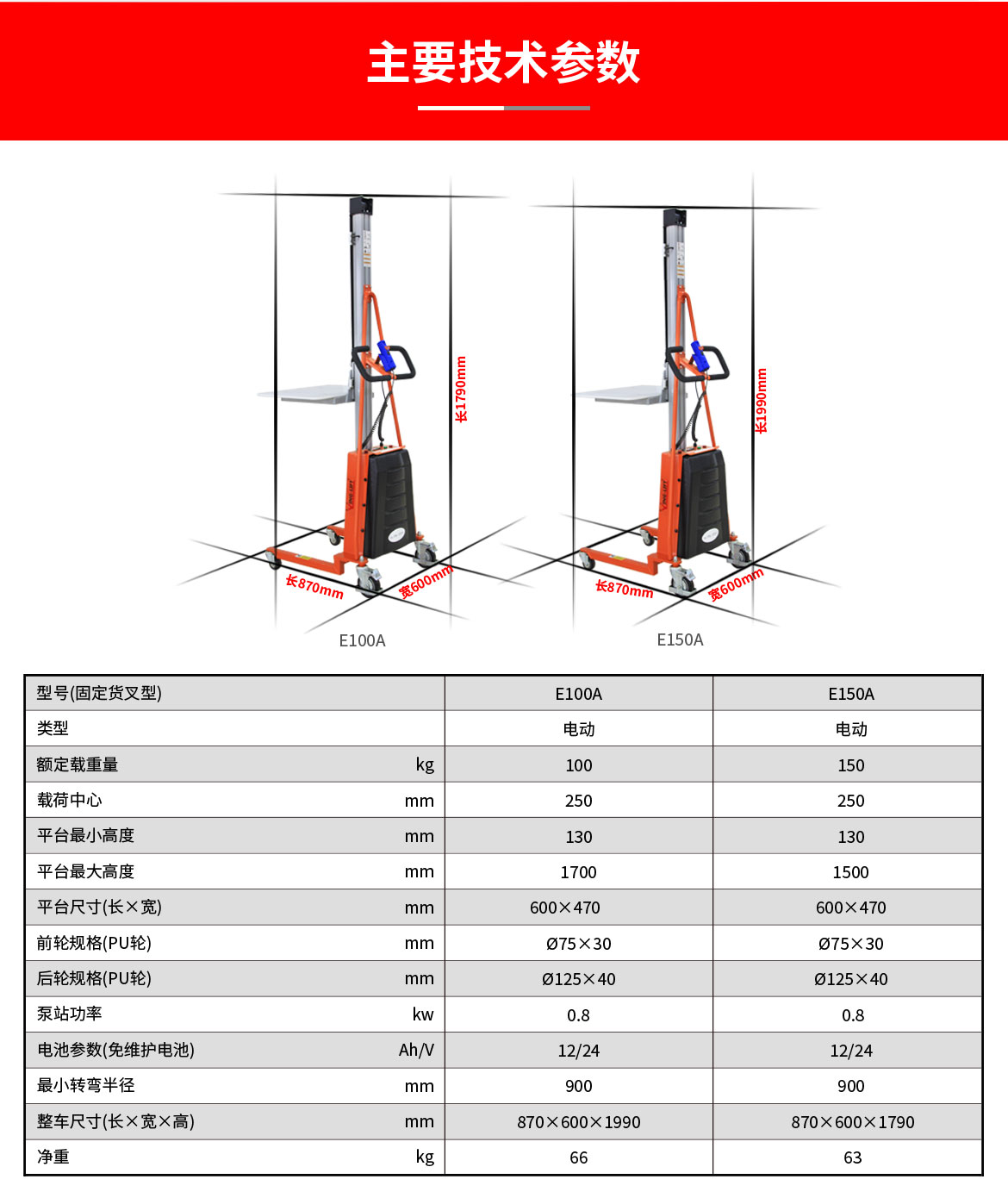 电动迷你堆高车